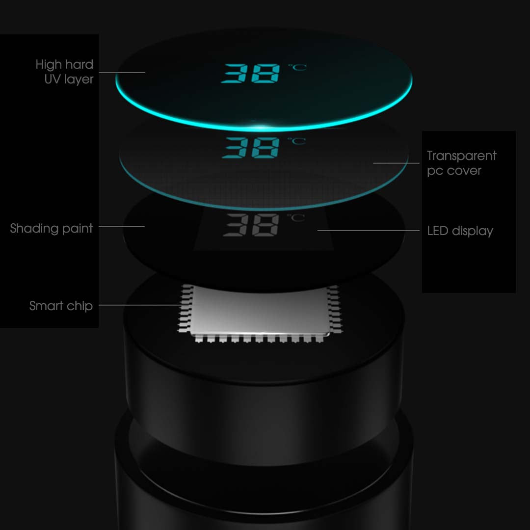NNEAGS 500ML Stainless Steel Smart LCD Thermometer Display Bottle Vacuum Flask Thermos Blue