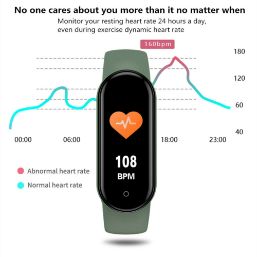 M4 Smart Watch Band Blood Pressure Bracelet Wristband Fitness Tracker