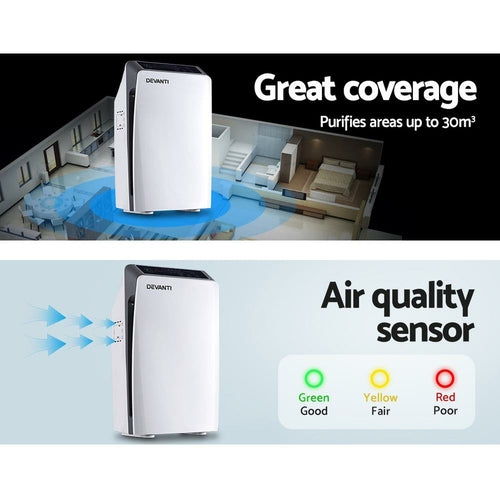 Devanti Air Purifier Purifiers HEPA Filter Home Freshener Carbon